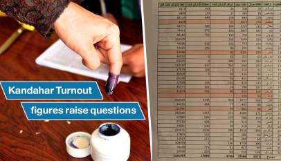 Kandahar Turnout figures raise questions