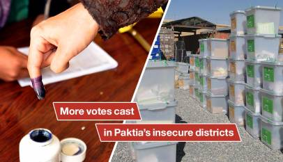 More votes cast in Paktia’s insecure districts