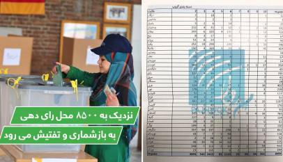 کمیسیون انتخابات: نزدیک به ۸۵۰۰ محل رای دهی به بازشماری و تفتیش می رود
