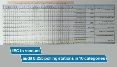 IEC to recount, audit 8,255 polling stations in 10 categories